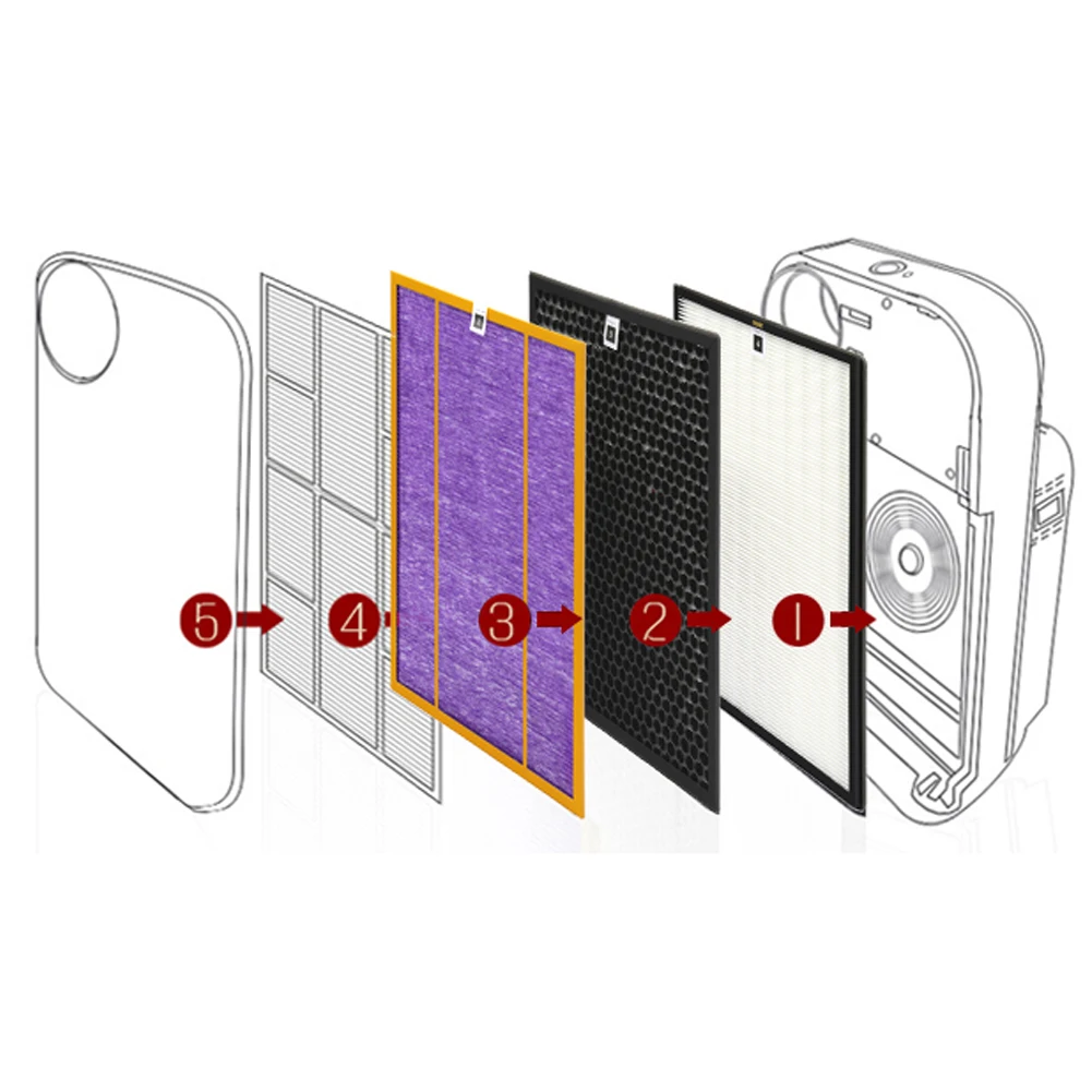 4 шт. ac4141 ac4143 ac4144 фильтр очистителя для Philips AC4084 AC4085 AC4086 детали воздуха
