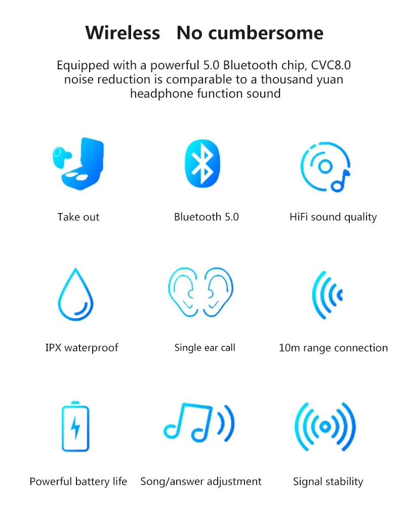 TWS беспроводные Bluetooth наушники водонепроницаемые спортивные наушники 5,0 с зарядным устройством сенсорные наушники со встроенным микрофоном наушники