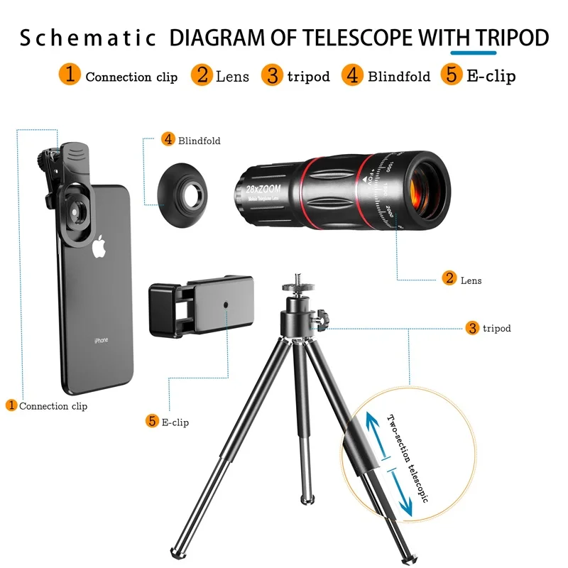 TOKOHANSUN 28X HD Мобильный телефон объектив камеры телескоп зум макрообъектив для Iphone
