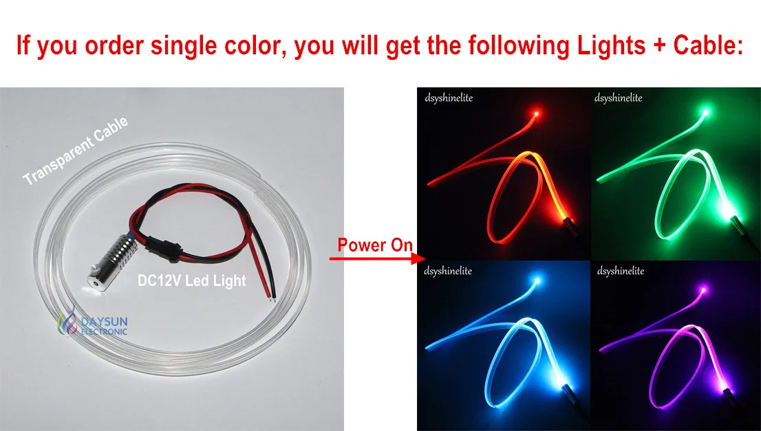 Оптоволоконный светодиодный светильник для автомобиля атмосферный