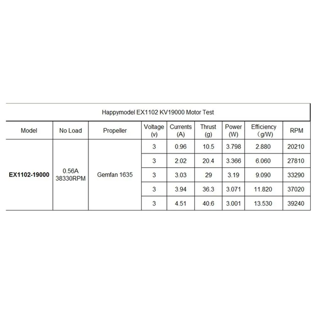 Happymodel EX1102 1102 9000KV 10000KV 13500KV 2-3S бесщеточный двигатель для беспилотных летательных
