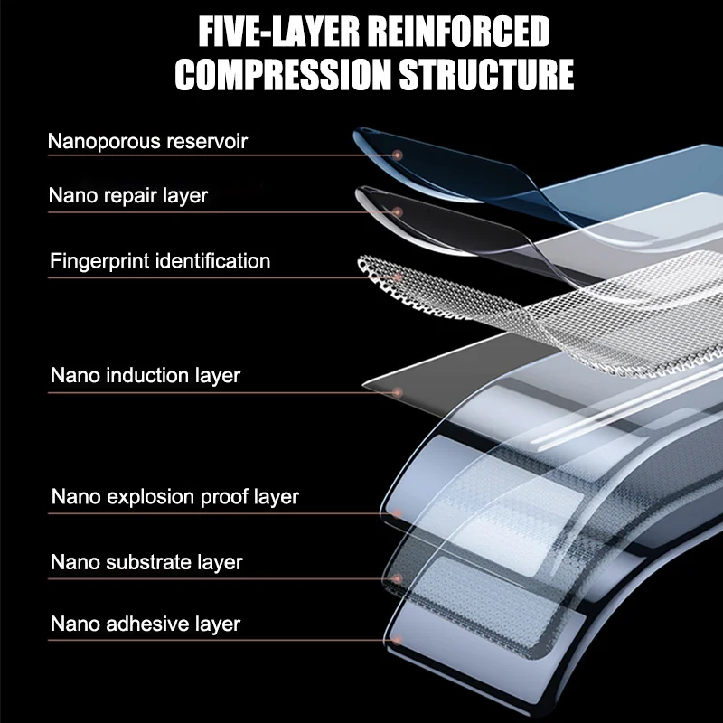 Полное покрытие Защитная Гидрогелевая пленка для самсунг Galaxy S20 Ultra S8 S9 S10 E PLus нот 8
