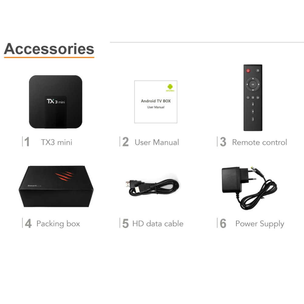 Мини-смарт-ТВ-бокс Crenova TX3 Android 8 1 2 Гб 16 четырехъядерный телеприставка 4K WiFi