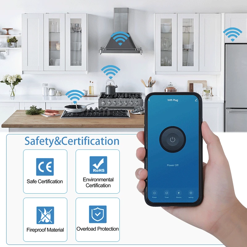 Умная розетка с поддержкой Wi-Fi 16 А 20 | Строительство и ремонт