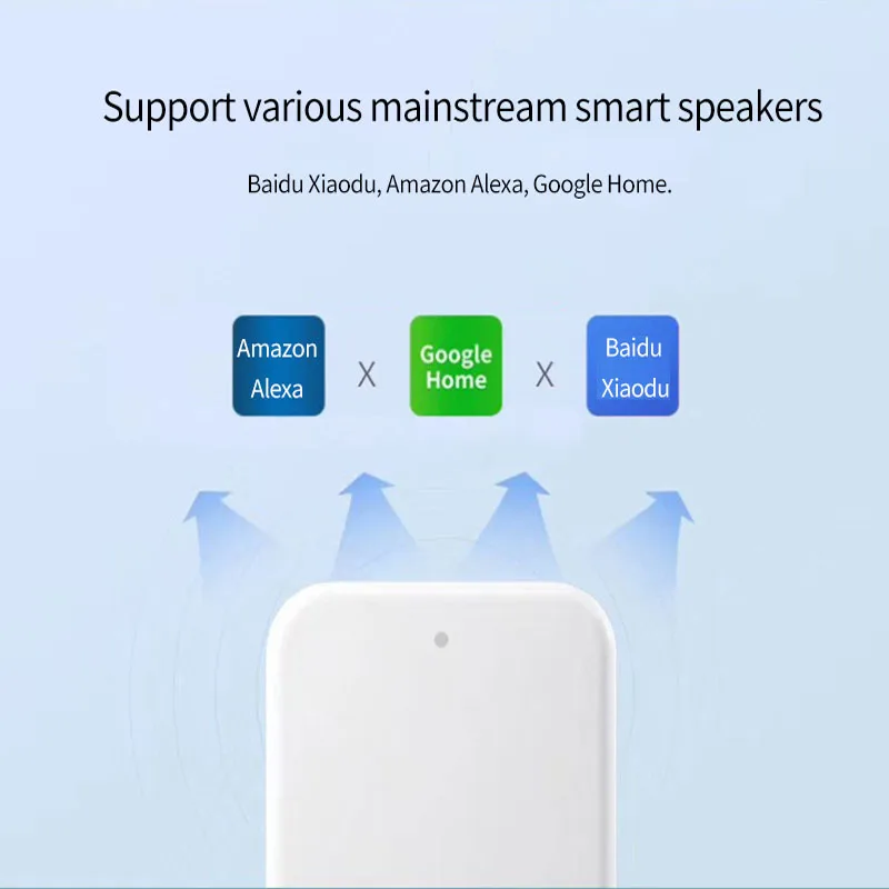 TTlock Bluetooth-compatible Gateway G2 Fingerprint Lock Password Smart Door Electric Home Bridge Work For Alexa Google | Безопасность и