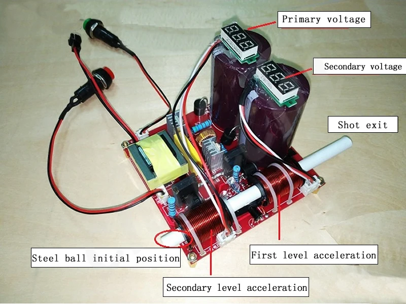 Новое поколение электромагнитного пистолета diy kit готовая Многоуровневая интегрированная обучающая модель стоматолога оборудование для экспериментов по физике