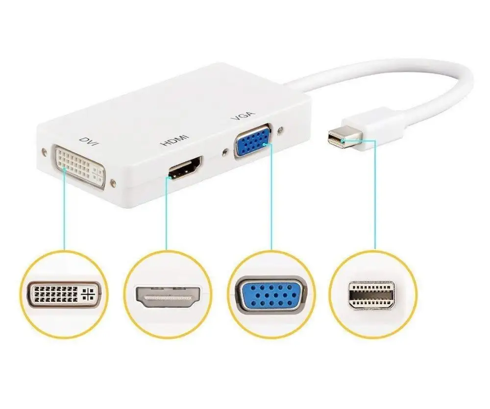 Кабель адаптер 3 в 1 с портом Thunderbolt Mini DP Minidp на HDMI + DVI VGA для Mac Macbook Air iMac Microsoft Surface