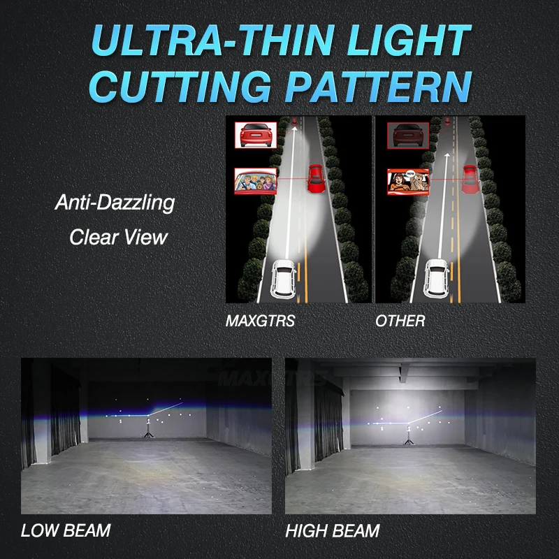 2X H4 9003 Hi/Lo Beam LED Mini Projector Lens Headlight Bulbs Canbus Automobile Lamp RHD LHD 12000LM Focused Motorcycle Light - купить по