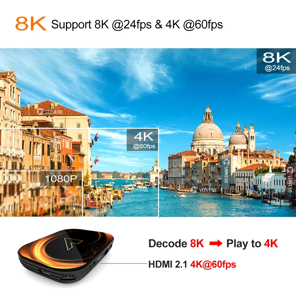 ТВ-приставка Vontar Amlogic S905X3 Android 9,0 X3 4 Гб ОЗУ 64 Гб ПЗУ 32 Гб 128 ГБ смарт-приставка 8K 1000 м двойной Wifi Netflix Youtube