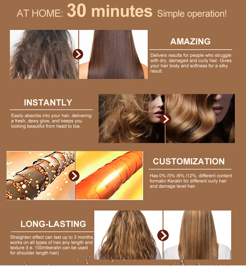 Самый продаваемый очищающий шампунь 100 мл + бразильский Формалин 300 Кератиновое