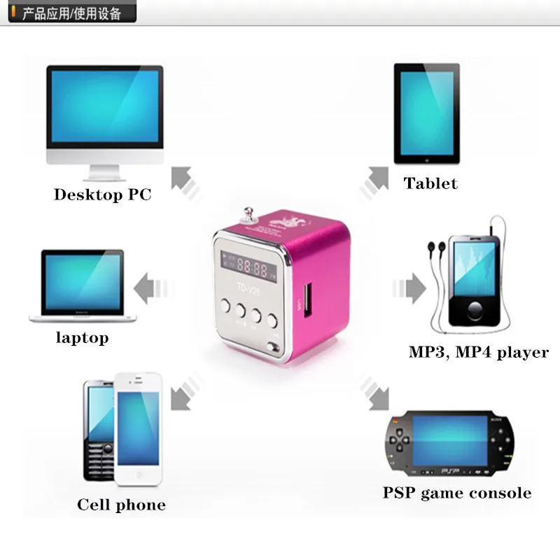 Радио портативный динамик FM Портативный цифровой LCD стерео супер бас Музыка MP3 MP4