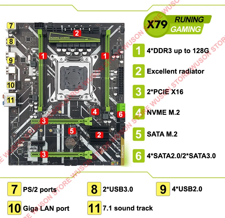 Runing X79 M ATX материнская плата ОЗУ 4 DDR3 dims со скидкой LGA2011 с двумя слотами M.2 SSD USB3.0 SATA3.0