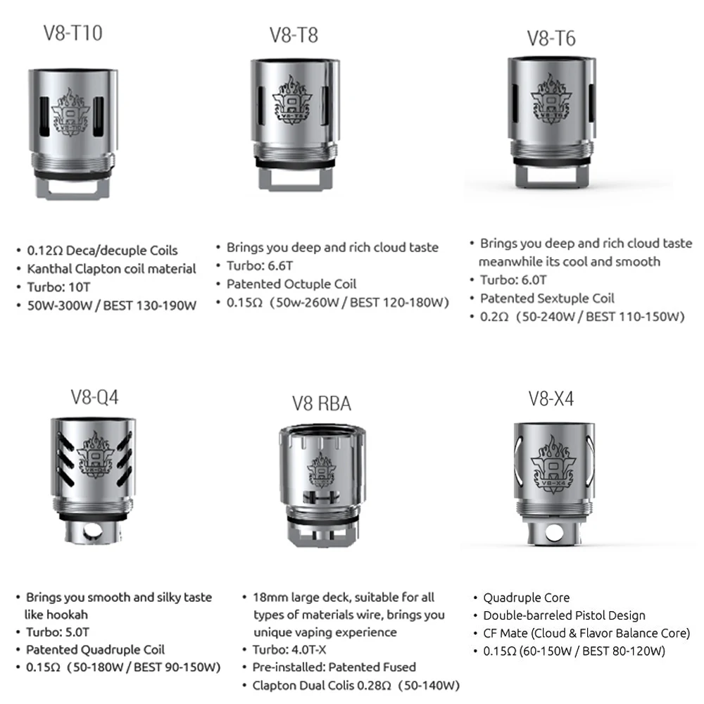 Original SMOK TFV8 Coils Head V8 RBA Core Heater Resistance Resistors Atomizer Replacement For Tank Cloud Beast Vaporizer | Электроника