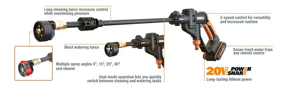 WORX 20 В литиевая батарея высокого давления очиститель WG629E самовсасывающая портативная автомобильная мойка высокого давления