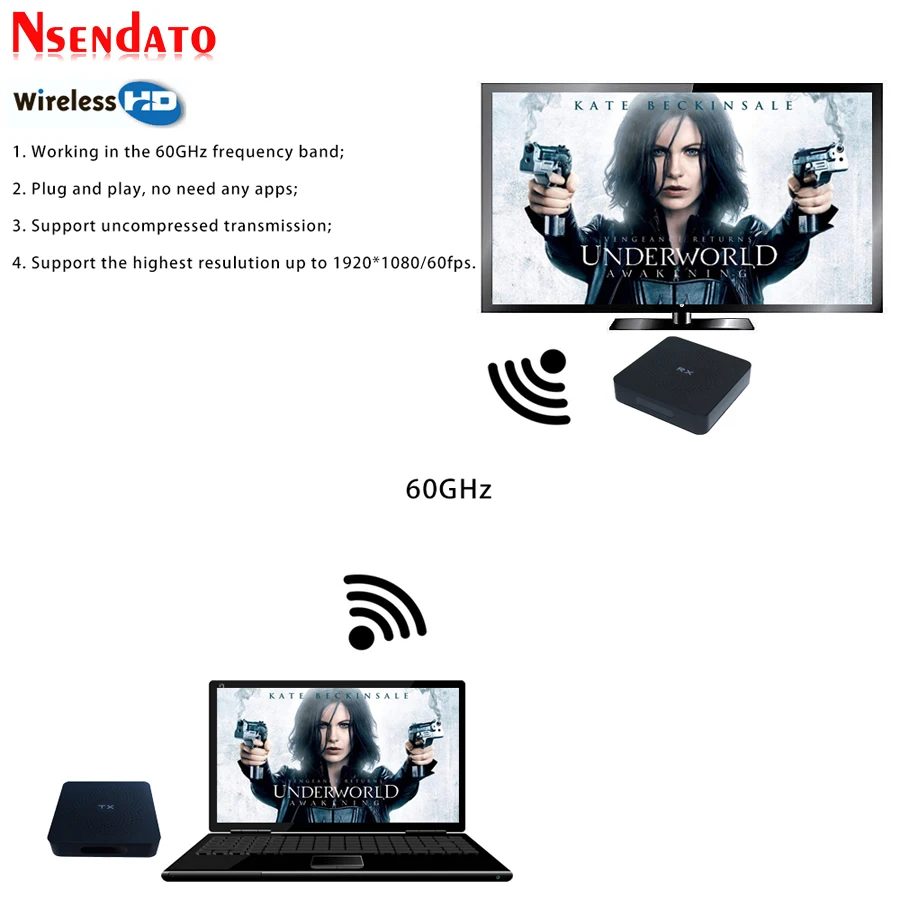 Measy W2H беспроводной HD передатчик ресивер удлинитель 1080P для Dlna Airplay Wi-Fi дисплей Miracast Air зеркальный ТВ-адаптер