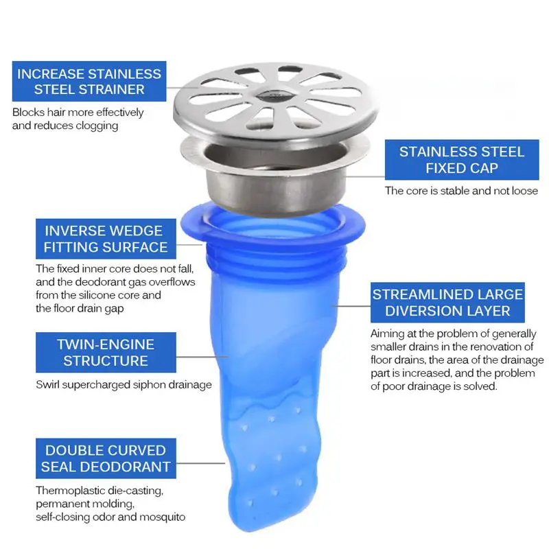 Полезная силиконовая сливная труба в ванную комнату с защитой от запаха
