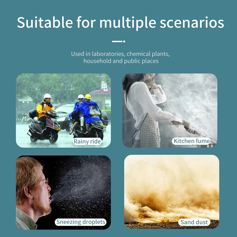 Защитная маска для лица против капель противотуманная защита от брызг