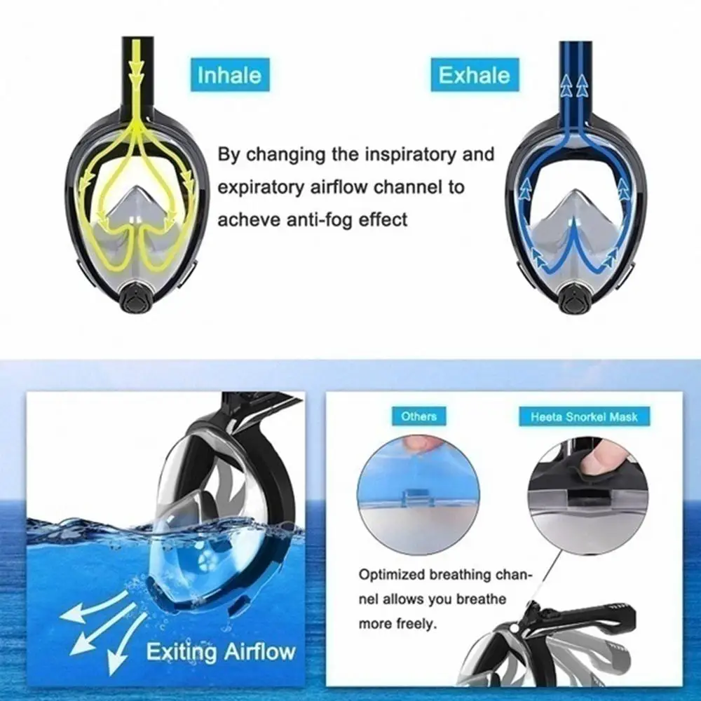 

Scuba Swimming Mask Full Face Anti-fog Snorkeling Diving Mask Underwater Spearfishing Mask Glasses Training Mask with fo Russia