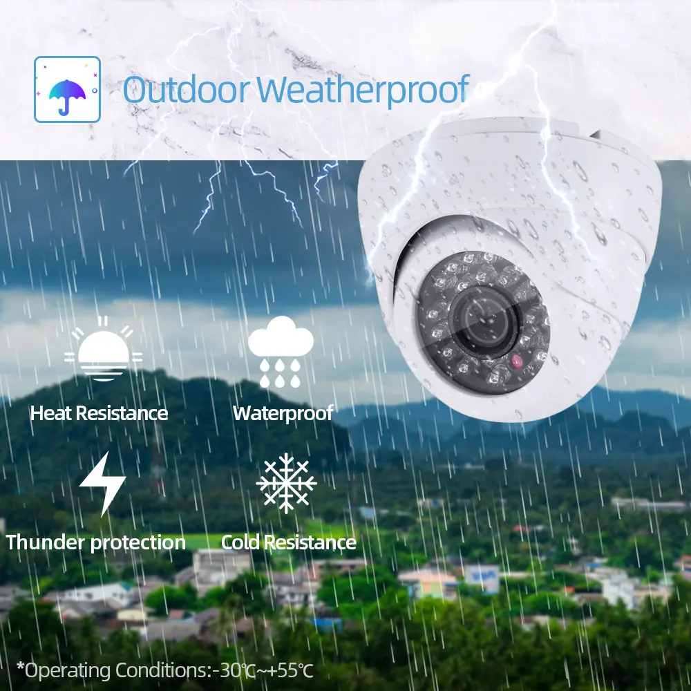 AHD камера 1080P CCTV Security 2000TVL HD 2 Мп с ночным видением внутренняя фотообъективом