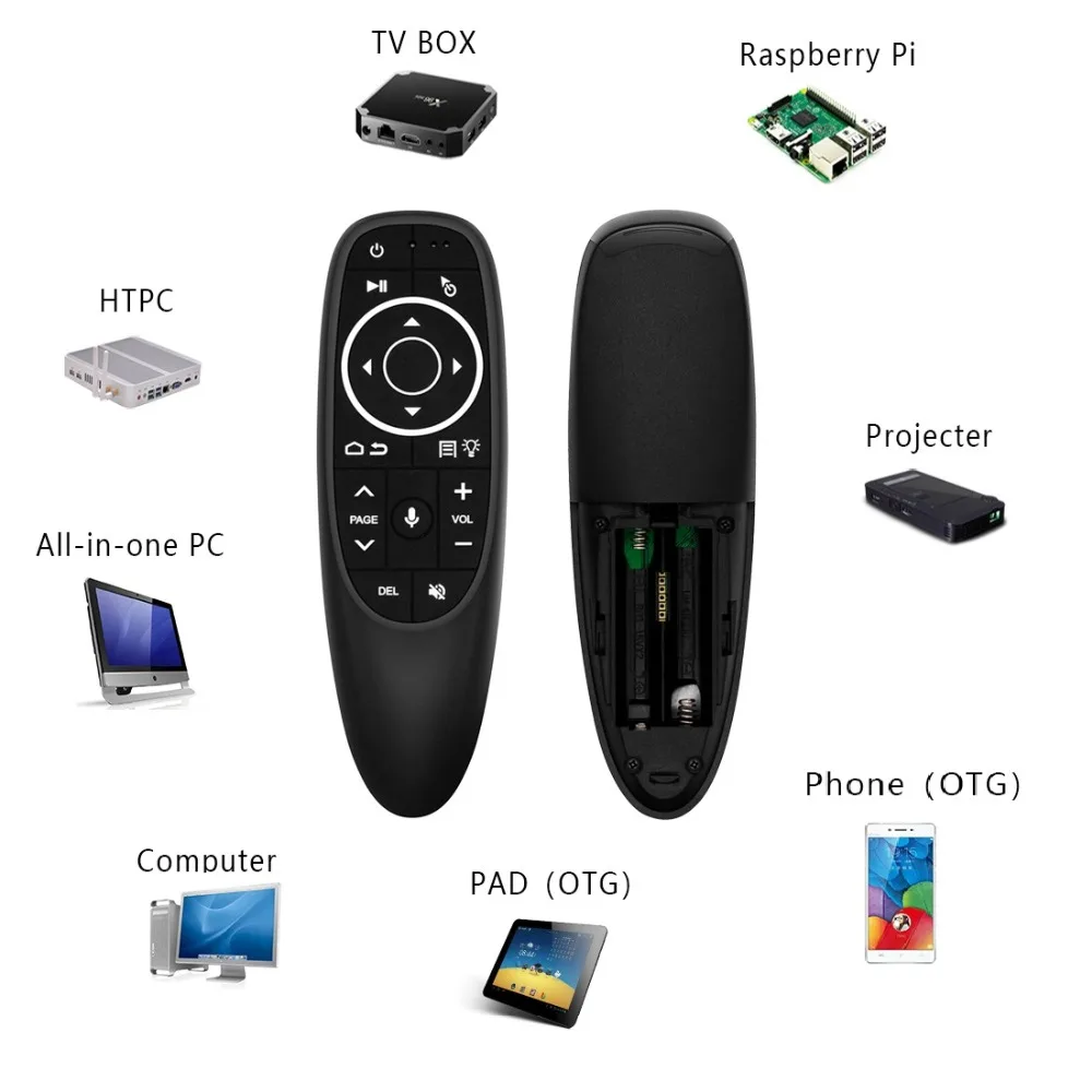 

G10 G10S Pro Voice Remote Control 2.4G Wireless Air Mouse Gyroscope IR Learning for Android tv box HK1 H96 Max X96 mini New 2022