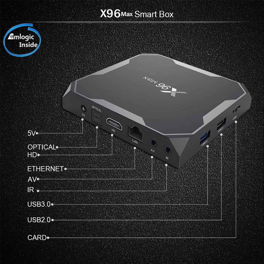 ТВ-приставка X96 Max с Android 9 0 S905X2 Smart 4K сетевая приставка медиаплеер 4 Гб ОЗУ 64 ПЗУ