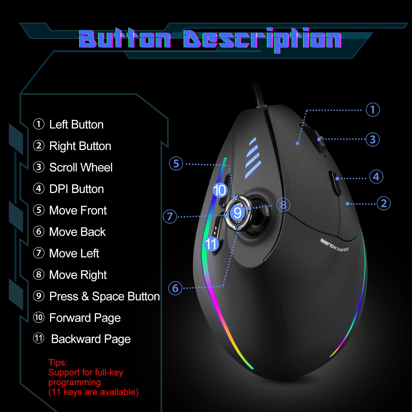 Lefon, вертикальная игровая мышь, проводная, RGB, Эргономичный USB джойстик, программируемые лазерные Игровые мыши, 10000 dpi,, обновленная, для геймера