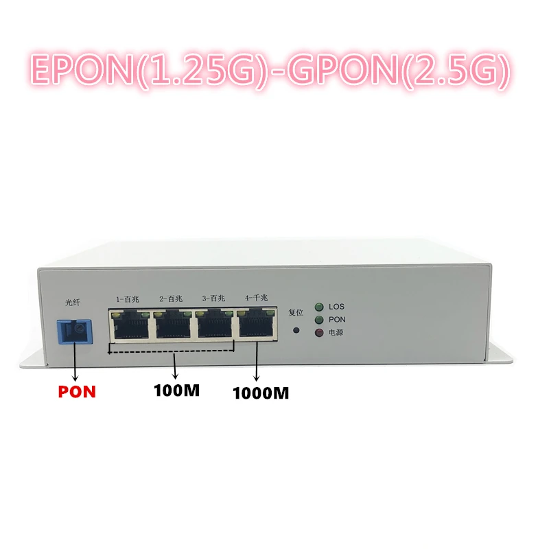 Industrial grade outdoor metal ONU 1GE+3FE ONU EPON 1.25G GPON 2.5G ONU with FTTH NETWORK onu wifi modem 10/100/1000M RJ45 OLT