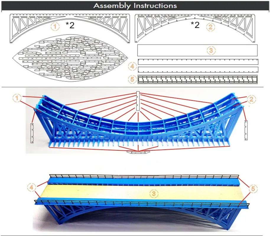 

1:87 HO Scale Train Railway Scene Decoration Bridge Model Without Pier for Sand Table