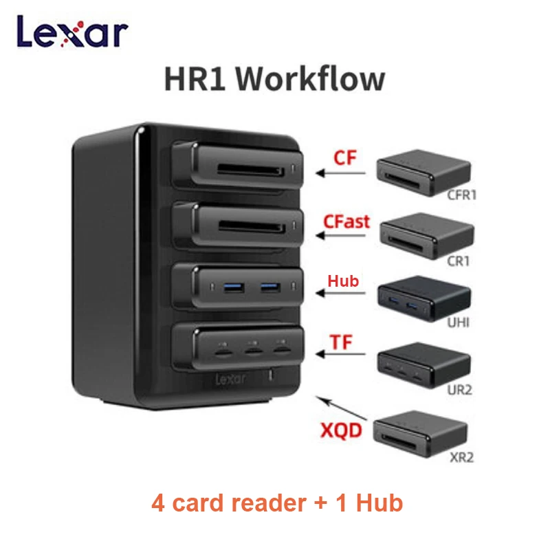 Устройство для чтения карт памяти Lexar Flow HR1 SD CF TF UH1 USB 3 0|Картридеры| |