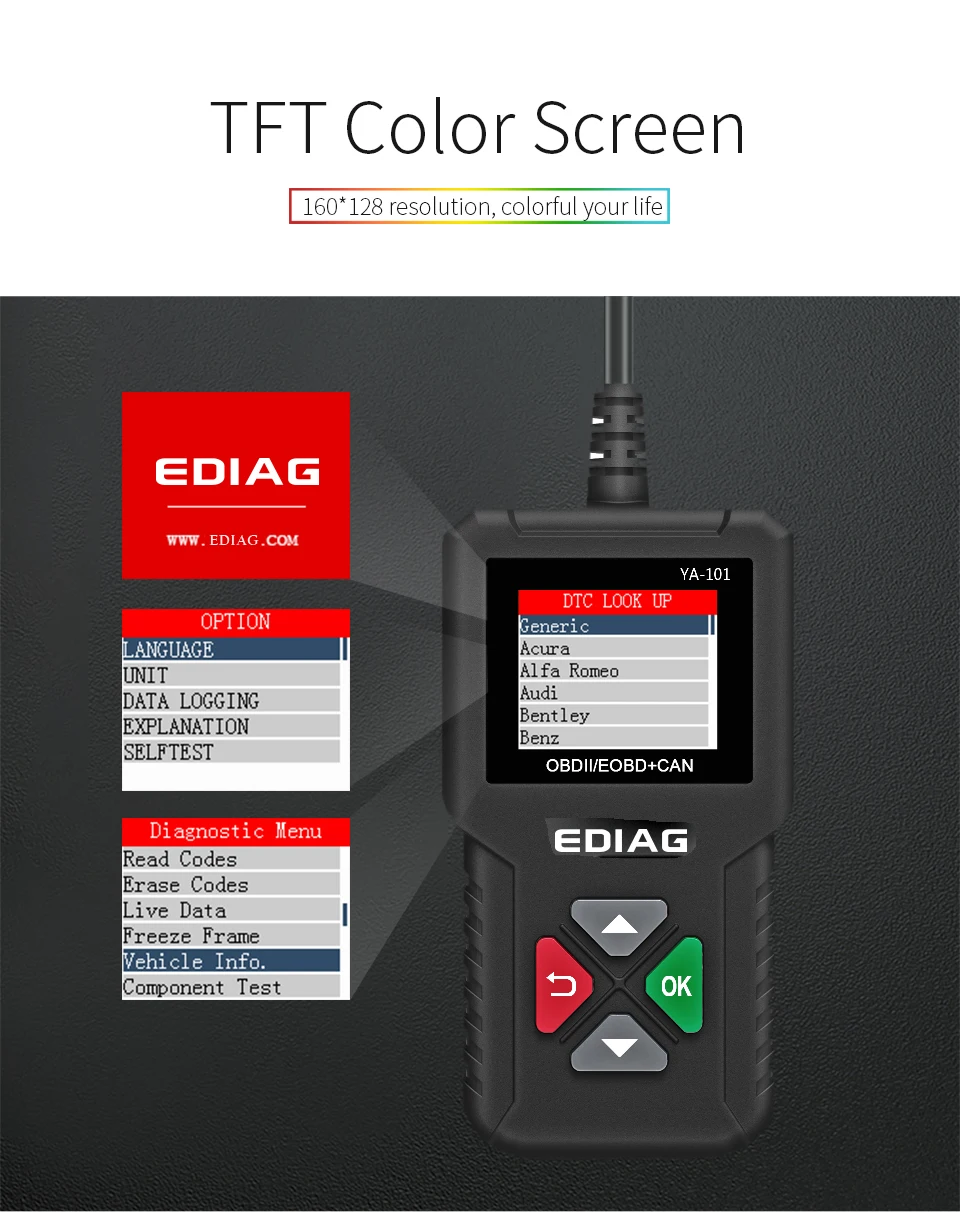 EDIAG YA101 OBDII/EOBD считыватель кодов YA-101 автоматический диагностический инструмент граф datastream OBD2 реальный 16Pin obd2 DIY сканер CR3001