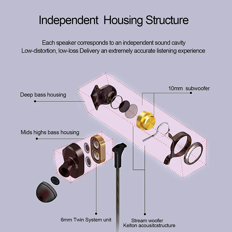 Динамические наушники с 6 движущимися катушками проводная гарнитура
