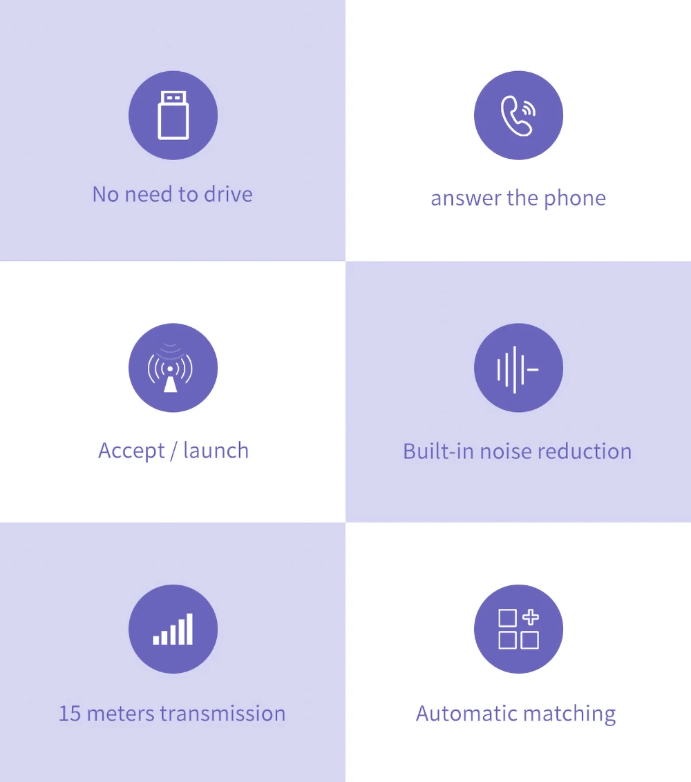 

3 IN 1 Handsfree Bluetooth 5.0 Car Kit 3.5mm Jack AUX Stereo Audio Receiver and Transmitter Adapter for MP3 Speaker TV PC