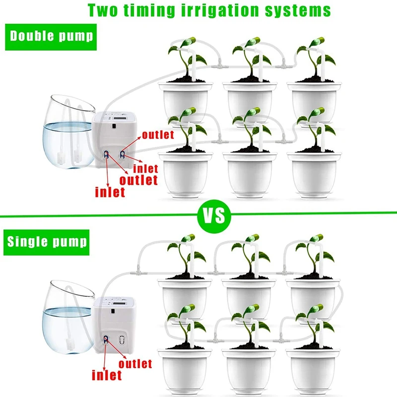 

Double Pump Automatic Watering System, DIY Drip Irrigation Kit, Suitable for Indoor Potted Plants