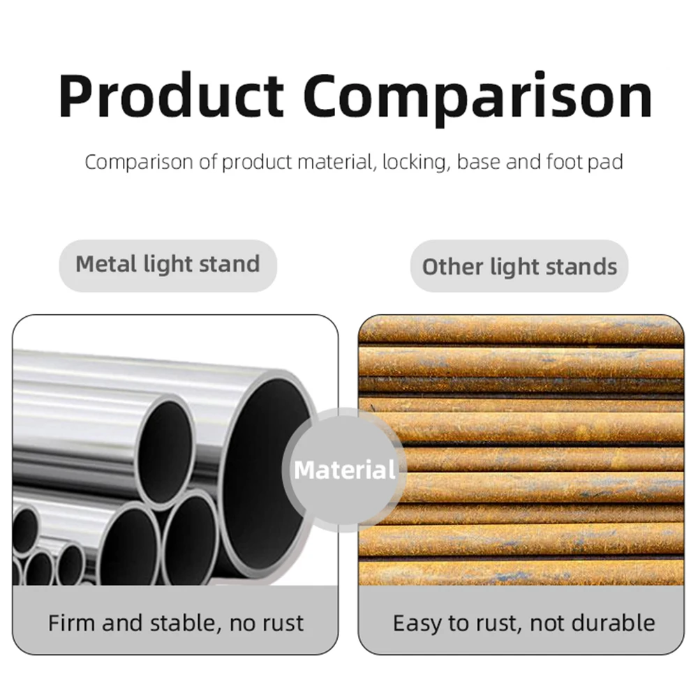 Держатель для лампы с воздушной подушкой 3 м резьбой 1/4 и 3/8 дюйма подходит