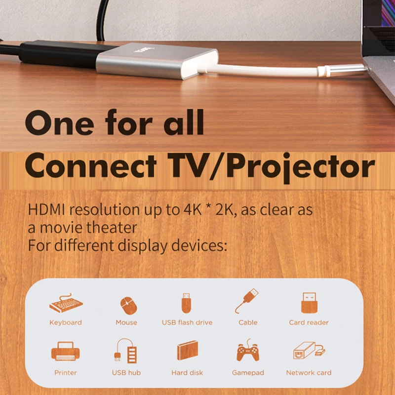 Концентратор HOCO USB Type-C 3 в 1 0 HDMI совместимый адаптер USB-сплиттер для ноутбуков