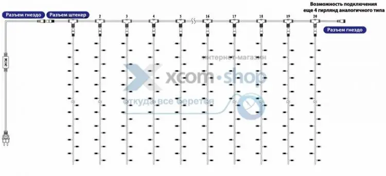 Гирлянда NEON NIGHT 235 202 светодиодный дождь 2х4м эффект мерцания черный провод 230 В