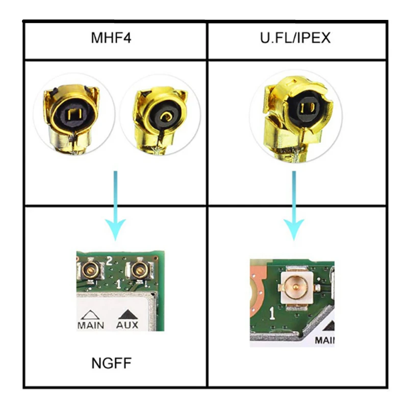 5 шт. IPEX IPX U FL женский 1 13 мм разъем с одной головкой кабеля Разъем Кабель