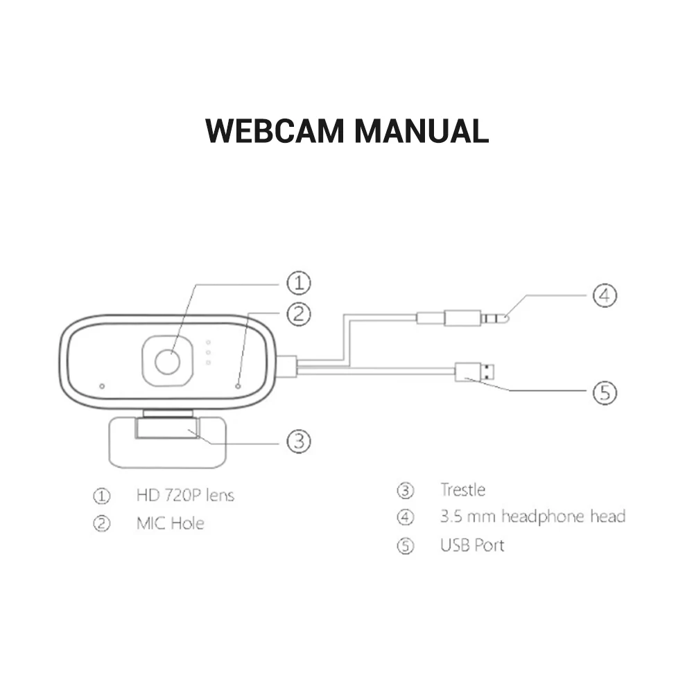 

720P HD Live Webcam Online Teaching Equipment Drive-free Autofocus Computer Laptop Camera DJA88