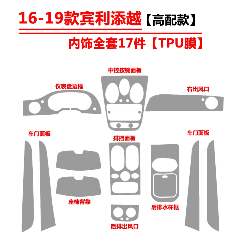 

For Bentley Bentayga 2016-2019 Car Interior Center console Invisible suit TPU protective film Anti-scratch Accessories