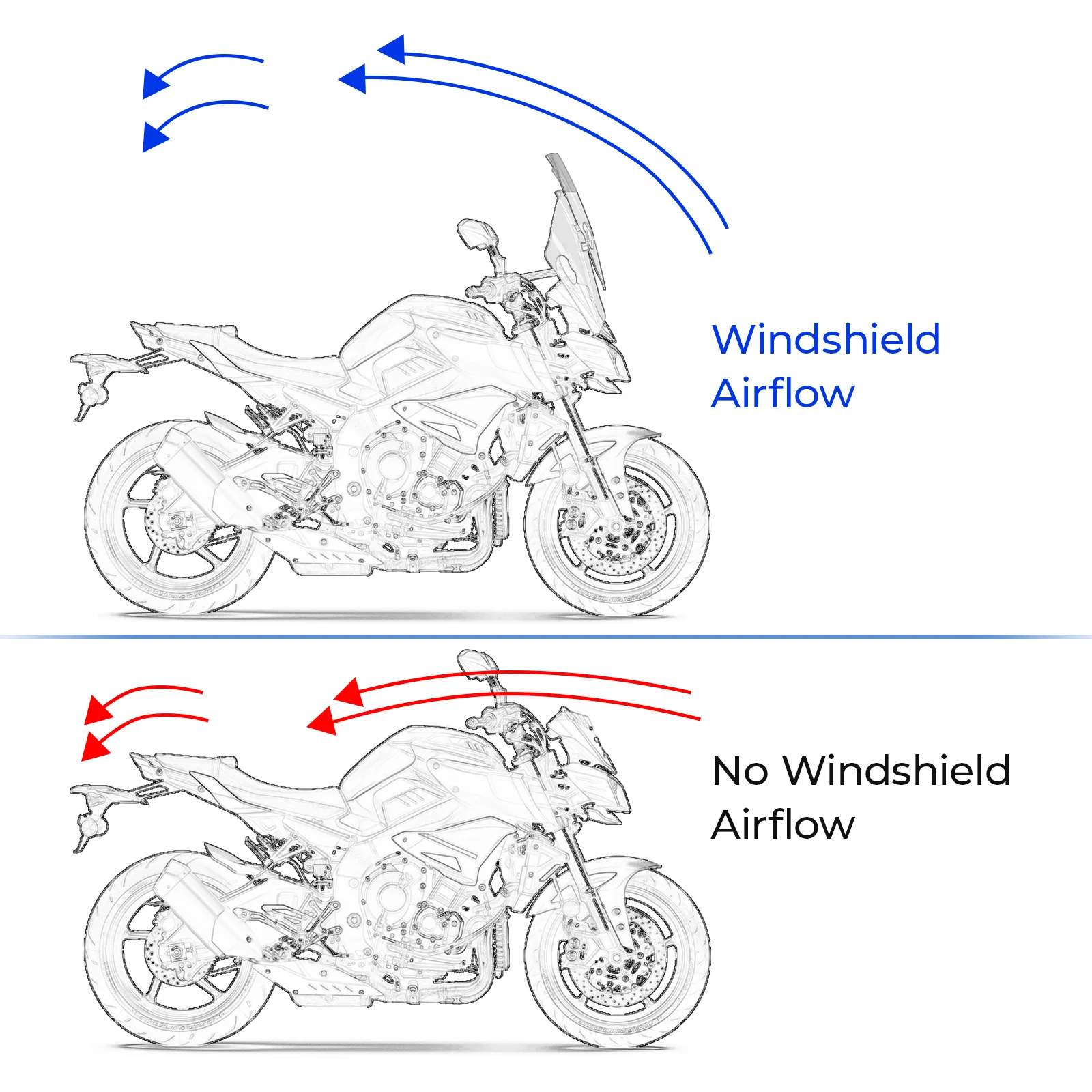 motorcycle windscreen windshield deflector protector wind screen for bmw r1200gs adv lc r1250gs r1200 r 1200 r1250 gs 2013 2021 free global shipping