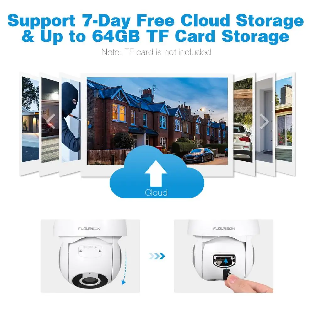 Беспроводная ip-камера Floureon IP66 1080P HD с защитой от непогоды | Безопасность и защита