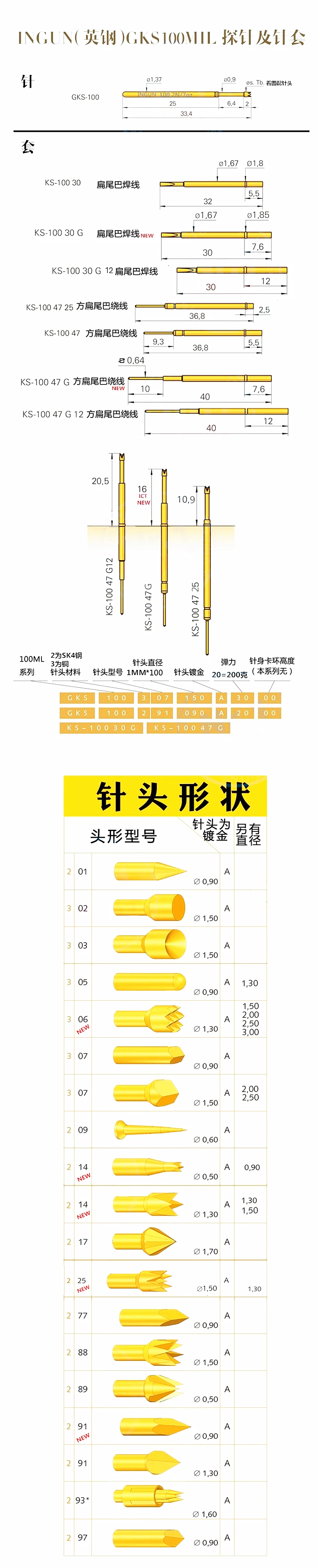 Оригинальный тестовый игольчатый патрон INGUN KS-075 47G тестовые штифты 1 3 мм крышка