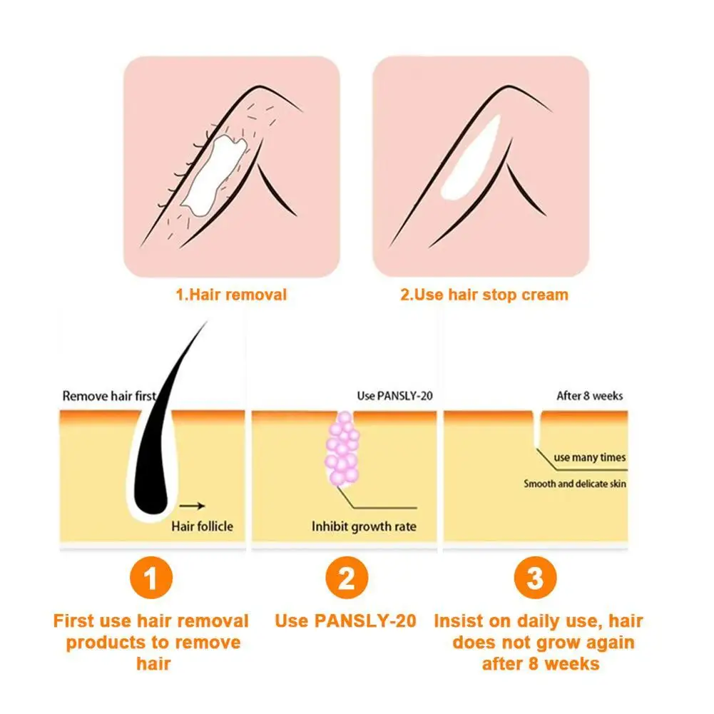 

20ML Hair Stop Serum Permanent Painless Hair Removal Hair Pores Spray Stop Skin Shrink Inhibitor Growth Smooth Repair Essen S3Q9