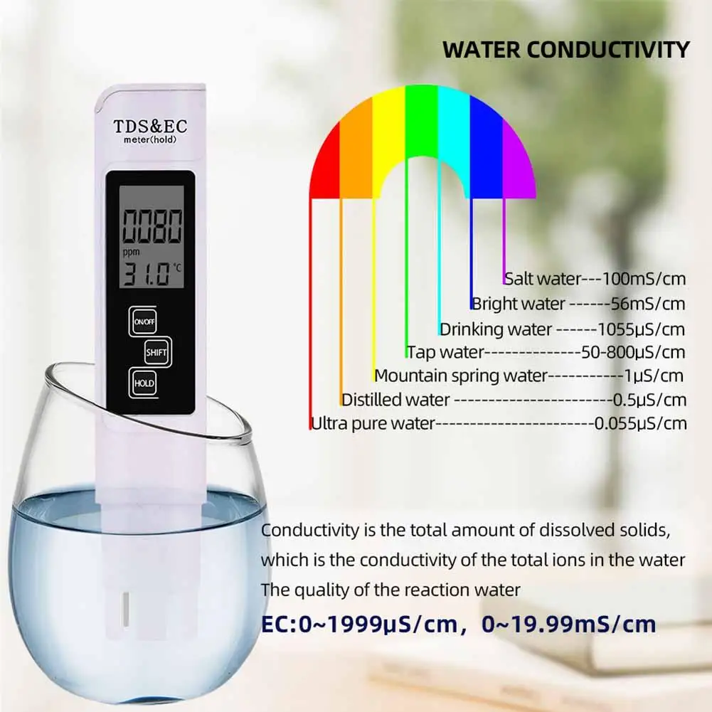 3 in 1 TDS EC Meter Temperature Digital LCD Tester Pen Water Purity Filter 4Different Modes Testing Level | Инструменты