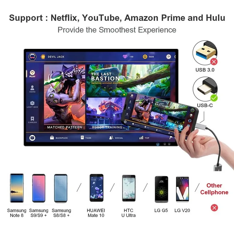 USB C к HDMI 4K @ 60 Гц usb type адаптер совместимый с MacBook Pro 2018 iPad Surface Go Chromebook Pixel |