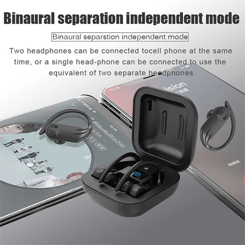 VITOG B1, Bluetooth 5,0, спортивные водонепроницаемые наушники, настоящие беспроводные наушники, ушные крючки, стерео, TWS 8D, гарнитура, PK Q62 Q32