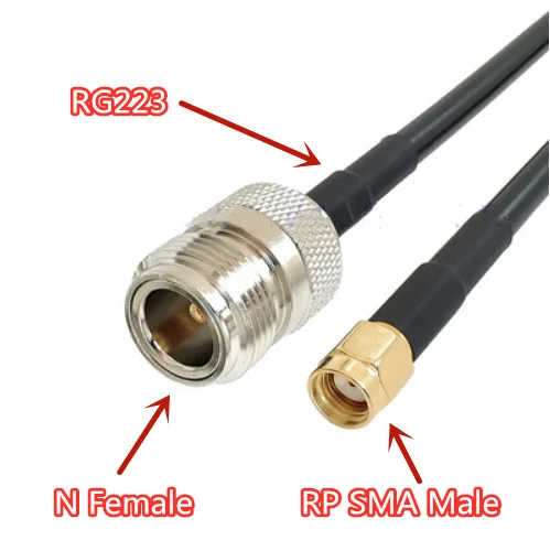 

Новый кабель RG223 с двойной защитой, низкие потери, разъем N, разъем RP SMA Штекер РЧ, коаксиальный кабель 50-3, перемычка 50 Ом