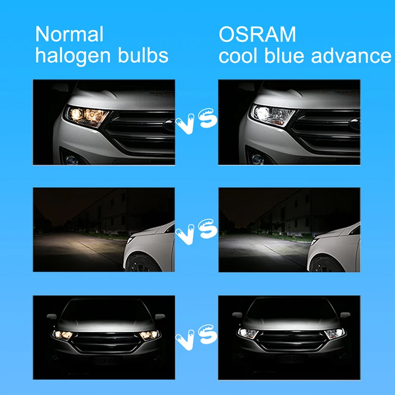 Osram 12 В 55 Вт H1 ксеноновая галогенная противотуманная фара Автомобильные фары