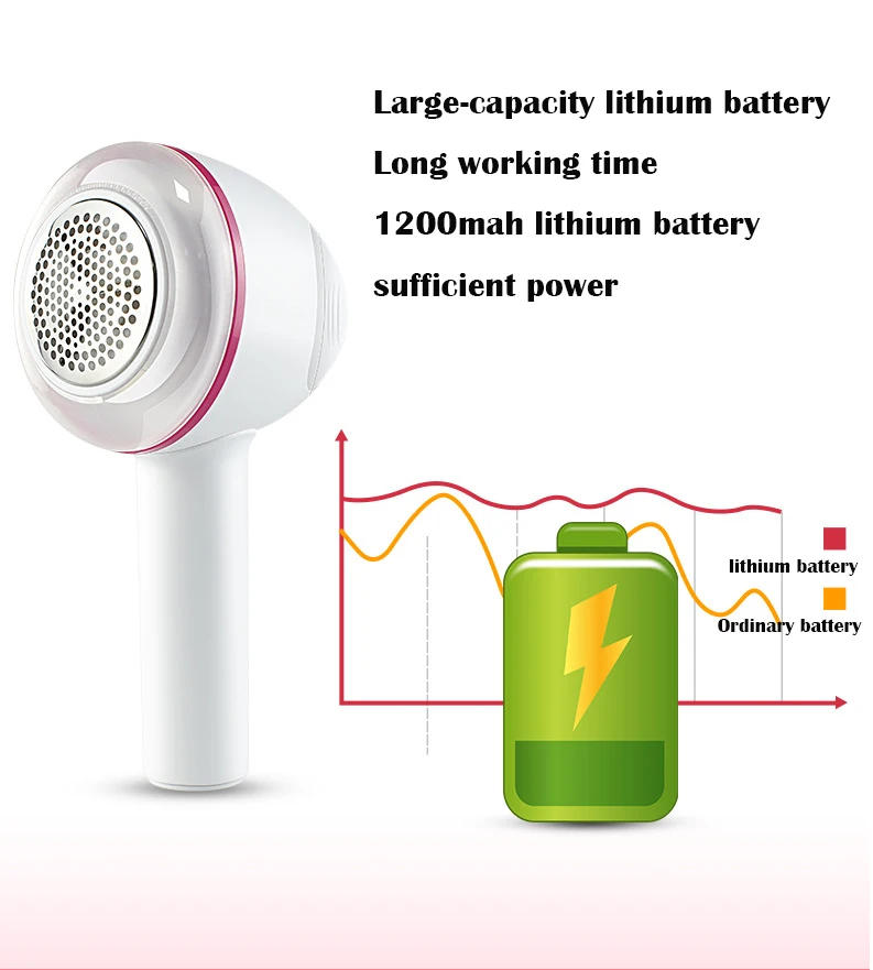 New USB hair ball trimmer rechargeable remover 2-in-1 multifunctional shaving sticky device | Бытовая техника
