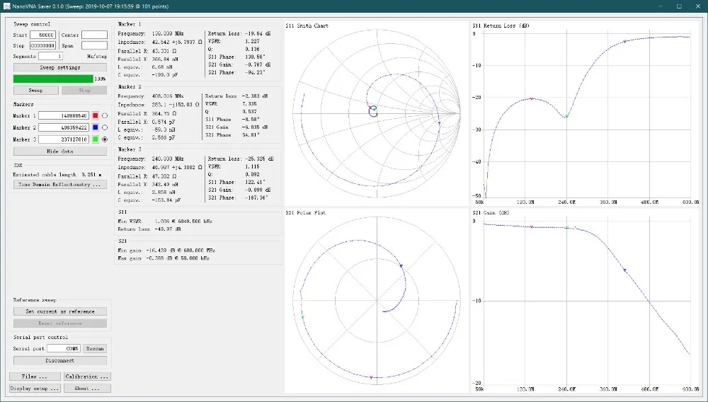 NanoVNA-F обновленная версия 4,3 дюймов ips TFT lcd HF VHF UV векторный сетевой анализатор 50 k-1 ГГц 5000ма батарея